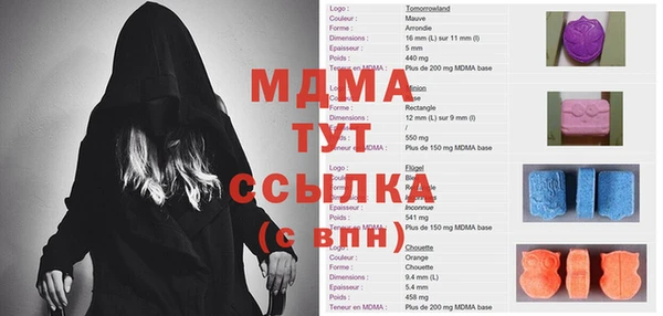 тгк Краснотурьинск